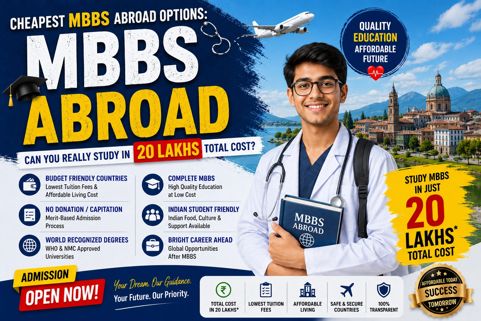 Cheapest MBBS Abroad Options: Can You Really Study in 20 Lakhs Total Cost